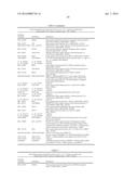 USE OF MICROVESICLES IN ANALYZING NUCLEIC ACID PROFILES diagram and image