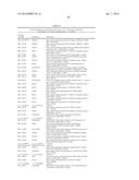 USE OF MICROVESICLES IN ANALYZING NUCLEIC ACID PROFILES diagram and image