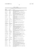 USE OF MICROVESICLES IN ANALYZING NUCLEIC ACID PROFILES diagram and image