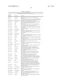 USE OF MICROVESICLES IN ANALYZING NUCLEIC ACID PROFILES diagram and image