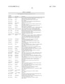 USE OF MICROVESICLES IN ANALYZING NUCLEIC ACID PROFILES diagram and image