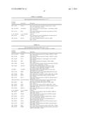 USE OF MICROVESICLES IN ANALYZING NUCLEIC ACID PROFILES diagram and image