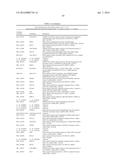 USE OF MICROVESICLES IN ANALYZING NUCLEIC ACID PROFILES diagram and image