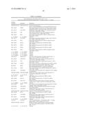 USE OF MICROVESICLES IN ANALYZING NUCLEIC ACID PROFILES diagram and image