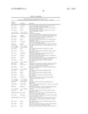 USE OF MICROVESICLES IN ANALYZING NUCLEIC ACID PROFILES diagram and image