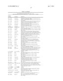 USE OF MICROVESICLES IN ANALYZING NUCLEIC ACID PROFILES diagram and image