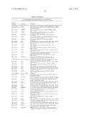 USE OF MICROVESICLES IN ANALYZING NUCLEIC ACID PROFILES diagram and image