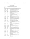 USE OF MICROVESICLES IN ANALYZING NUCLEIC ACID PROFILES diagram and image