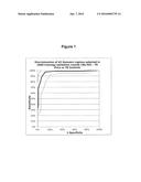 PROSTATE CANCER ASSOCIATED CIRCULATING NUCLEIC ACID BIOMARKERS diagram and image