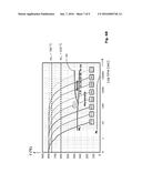 METHOD FOR HEAT-TREATING A MANGANESE STEEL PRODUCT AND MANGANESE STEEL     PRODUCT diagram and image