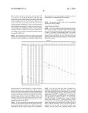 HIGH-STRENGTH STEEL SHEET AND PRODUCTION METHOD THEREFOR AND HIGH-STRENGTH     GALVANIZED STEEL SHEET AND PRODUCTION METHOD THEREFOR (AS AMENDED) diagram and image