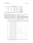 HIGH-STRENGTH STEEL SHEET AND PRODUCTION METHOD THEREFOR AND HIGH-STRENGTH     GALVANIZED STEEL SHEET AND PRODUCTION METHOD THEREFOR (AS AMENDED) diagram and image