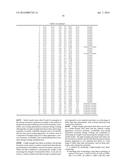 HIGH-STRENGTH STEEL SHEET AND PRODUCTION METHOD THEREFOR AND HIGH-STRENGTH     GALVANIZED STEEL SHEET AND PRODUCTION METHOD THEREFOR (AS AMENDED) diagram and image