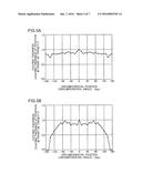 PVD PROCESSING APPARATUS AND PVD PROCESSING METHOD diagram and image