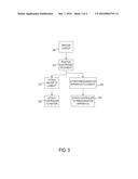 CORROSION CONTROL FOR SUPERCRITICAL WATER GASIFICATION COMPONENTS diagram and image