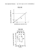 CRYSTAL GROWTH APPARATUS AND MANUFACTURING METHOD OF GROUP III NITRIDE     CRYSTAL diagram and image