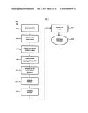 NATURAL WOOL PILE FABRIC AND METHOD FOR MAKING WOOL PILE FABRIC diagram and image