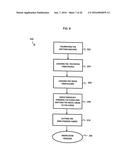 NATURAL WOOL PILE FABRIC AND METHOD FOR MAKING WOOL PILE FABRIC diagram and image