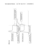 WINDOW OPENING-CLOSING CONTROL SYSTEM AND WINDOW OPENING-CLOSING CONTROL     APPARATUS diagram and image