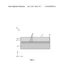 VISUAL INDICATOR OF COATING THICKNESS diagram and image