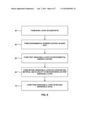 VISUAL INDICATOR OF COATING THICKNESS diagram and image