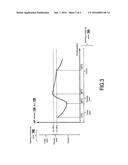 METHOD AND DEVICE FOR REGULATING THE COOLING OF OIL IN A TURBOMACHINE diagram and image