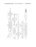 IGNITION DIAGNOSTICS SYSTEM diagram and image