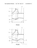 METHOD FOR ACTUATING VALVE AND SYSTEM FOR ACTUATING VALVE FOR     MULTI-SUCTION ALTERNATIVE COMPRESSOR diagram and image