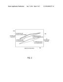 PUMP DISCHARGE FLOW-RATE CONTROL DEVICE diagram and image