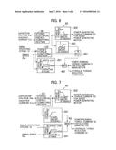 WORK MACHINE diagram and image