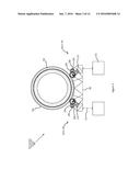 SUPPORT, SUSPENSION, DRIVE, AND POSITION CONTROL SYSTEM FOR ROTARY     EQUIPMENT diagram and image