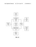 LUMINARE HAVING MULTIPLE SENSORS AND INDEPENDENTLY-CONTROLLABLE LIGHT     SOURCES diagram and image