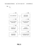 MULTI-LEVEL NAVIGATION MONITORING AND CONTROL diagram and image