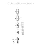 TACT MEASUREMENT DEVICE FOR ACTUATOR AND SENSOR SIGNAL DETECTING DEVICE diagram and image