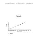 SYSTEMS AND METHODS FOR REMOTELY MEASURING A LIQUID LEVEL USING     TIME-DOMAIN REFLECTOMETRY (TDR) diagram and image