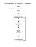 SYSTEM AND METHOD TO AUTOMATICALLY SELF-ADJUST A VALVE PEDESTAL OF A MASS     FLOW CONTROLLER diagram and image