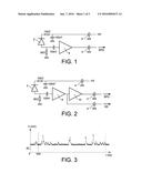 METHOD FOR CONTROLLING THE GAIN AND ZERO OF A MULTI-PIXEL PHOTON COUNTER     DEVICE, AND LIGHT-MEASURING SYSTEM IMPLEMENTING SAID METHOD diagram and image