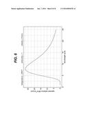 Infrared-Based Vehicle Component Imaging and Analysis diagram and image