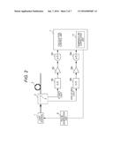 OPTICAL FIBER TEMPERATURE DISTRIBUTION MEASURING DEVICE diagram and image