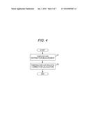 OPTICAL FIBER TEMPERATURE DISTRIBUTION MEASURING DEVICE diagram and image