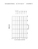 OPTICAL FIBER TEMPERATURE DISTRIBUTION MEASURING DEVICE diagram and image