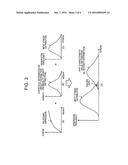 RELIABILITY DESIGN ASSISTANCE DEVICE, RELIABILITY DESIGN ASSISTANCE     METHOD, AND RELIABILITY DESIGN ASSISTANCE PROGRAM diagram and image