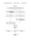 RELIABILITY DESIGN ASSISTANCE DEVICE, RELIABILITY DESIGN ASSISTANCE     METHOD, AND RELIABILITY DESIGN ASSISTANCE PROGRAM diagram and image