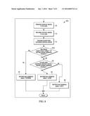 DETECTION OF AIR-FUEL RATIO RICH-LEAN IMBALANCE USING AN OXYGEN SENSOR diagram and image