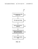 DETECTION OF AIR-FUEL RATIO RICH-LEAN IMBALANCE USING AN OXYGEN SENSOR diagram and image