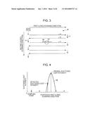 PHOTODETECTION DEVICE diagram and image