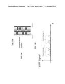 FLUIDIC FLOW CYTOMETRY DEVICES AND PARTICLE SENSING BASED ON     SIGNAL-ENCODING diagram and image