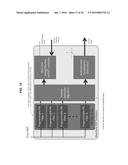 FLUIDIC FLOW CYTOMETRY DEVICES AND PARTICLE SENSING BASED ON     SIGNAL-ENCODING diagram and image