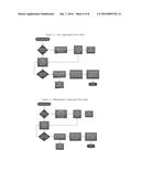 CONTROL SYSTEM diagram and image