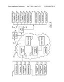 CONTINUAL CROP DEVELOPMENT PROFILING USING DYNAMICAL EXTENDED RANGE     WEATHER FORECASTING WITH ROUTINE REMOTELY-SENSED VALIDATION IMAGERY diagram and image